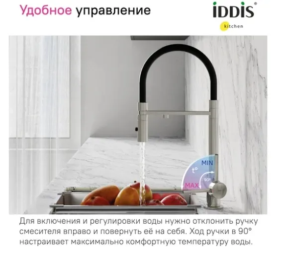 Картина продукта